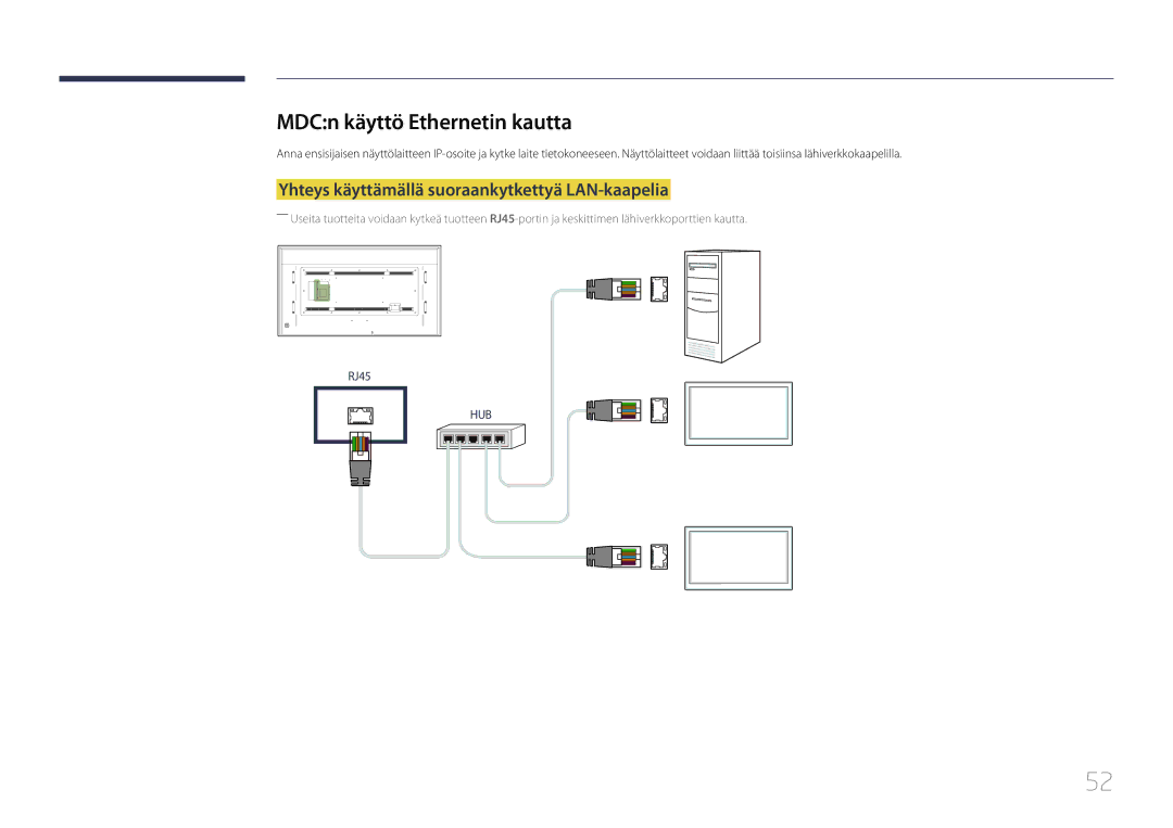 Samsung LH85QMDPLGC/EN, LH85QMDRTBC/EN MDCn käyttö Ethernetin kautta, Yhteys käyttämällä suoraankytkettyä LAN-kaapelia 