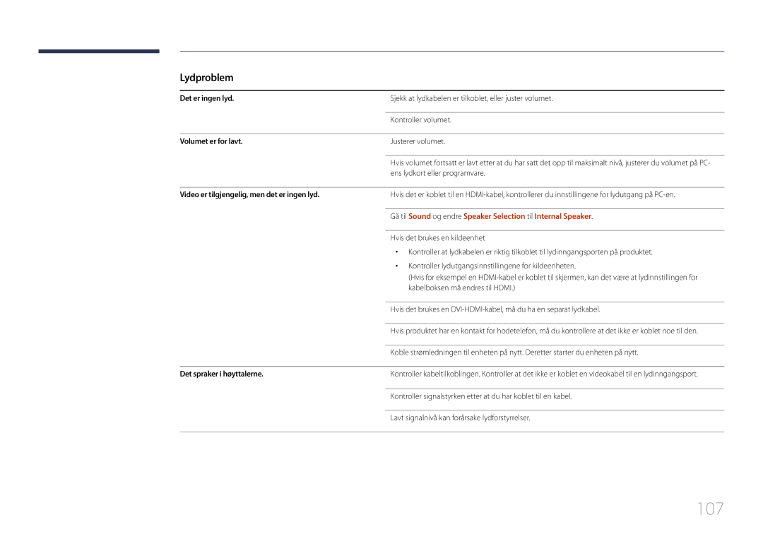 Samsung LH85QMDRTBC/EN, LH85QMDPLGC/EN manual 107, Lydproblem 