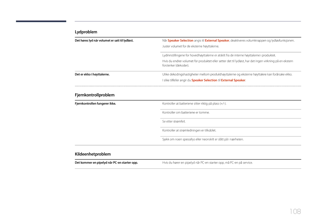 Samsung LH85QMDPLGC/EN, LH85QMDRTBC/EN manual 108, Fjernkontrollproblem, Kildeenhetproblem 