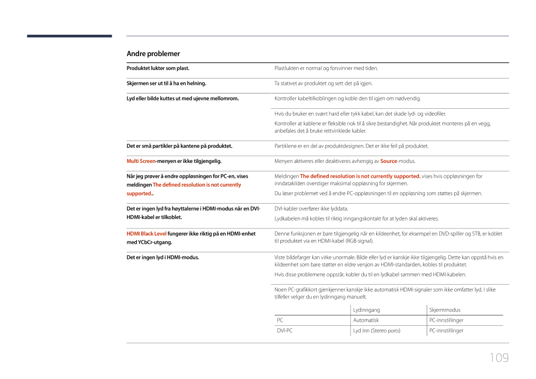 Samsung LH85QMDRTBC/EN, LH85QMDPLGC/EN manual 109, Andre problemer, Det er ingen lyd i HDMI-modus 