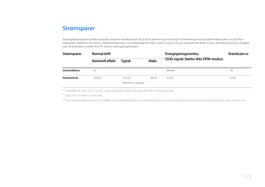 Samsung LH85QMDRTBC/EN, LH85QMDPLGC/EN 115, Strømsparer Normal drift Energisparingsmodus, Nominell effekt Typisk Maks 