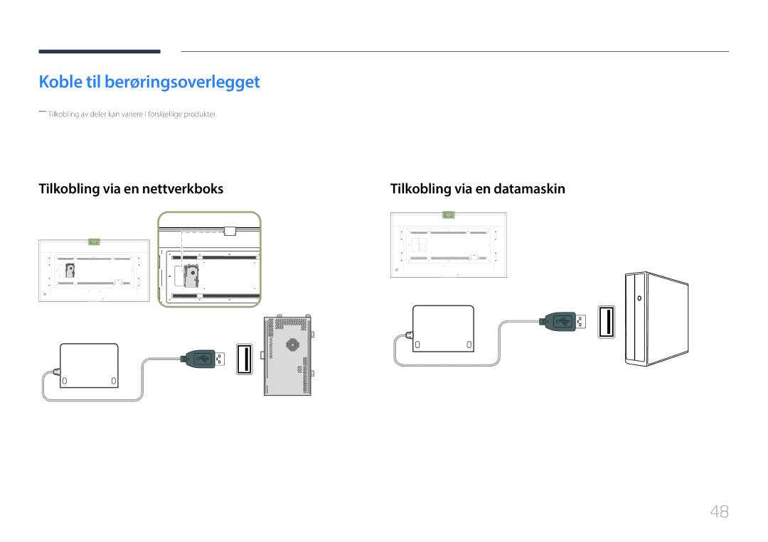 Samsung LH85QMDPLGC/EN, LH85QMDRTBC/EN manual Koble til berøringsoverlegget, Tilkobling via en nettverkboks 