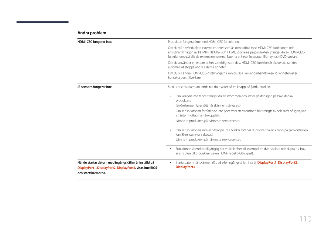 Samsung LH85QMDPLGC/EN, LH85QMDRTBC/EN manual 110, HDMI-CEC fungerar inte, IR-sensorn fungerar inte 