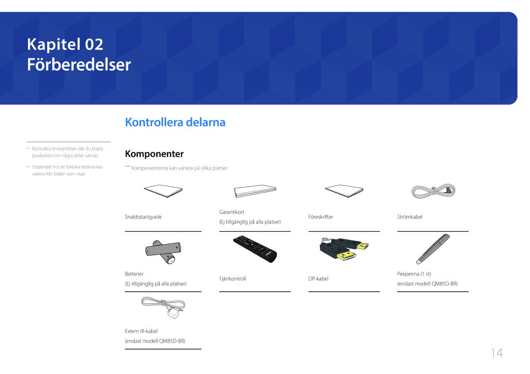 Samsung LH85QMDPLGC/EN, LH85QMDRTBC/EN manual Förberedelser, Kontrollera delarna, Komponenter 