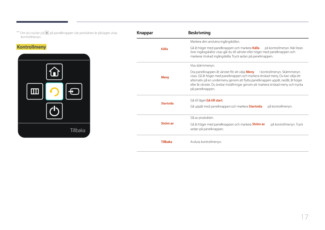 Samsung LH85QMDRTBC/EN, LH85QMDPLGC/EN manual Tillbaka, Kontrollmeny, KnapparBeskrivning 