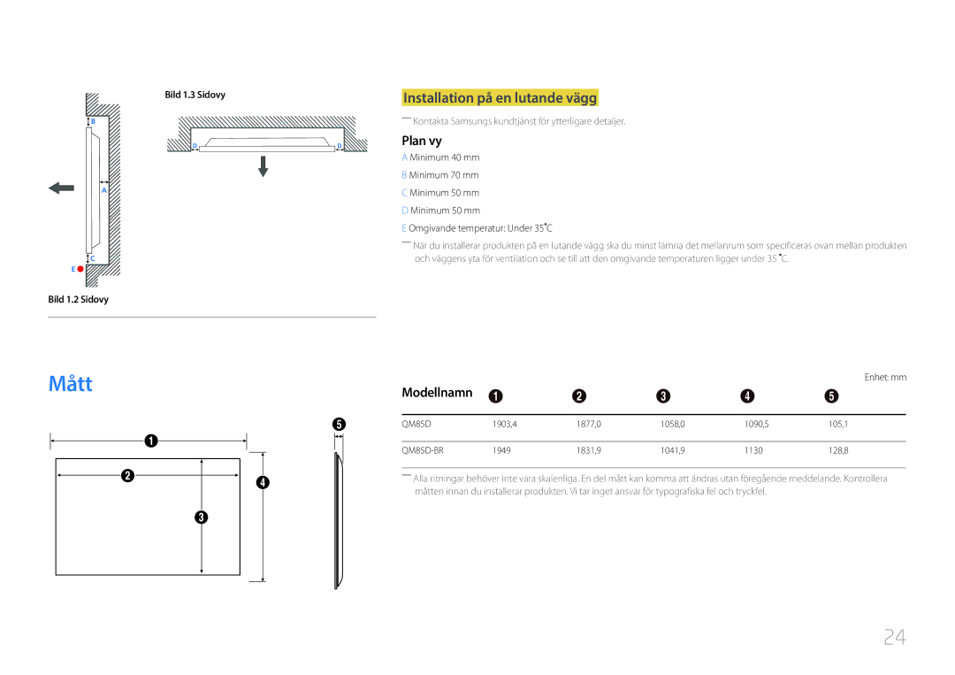 Samsung LH85QMDPLGC/EN manual Installation på en lutande vägg, Plan vy, Modellnamn, Bild 1.2 Sidovy Bild 1.3 Sidovy 