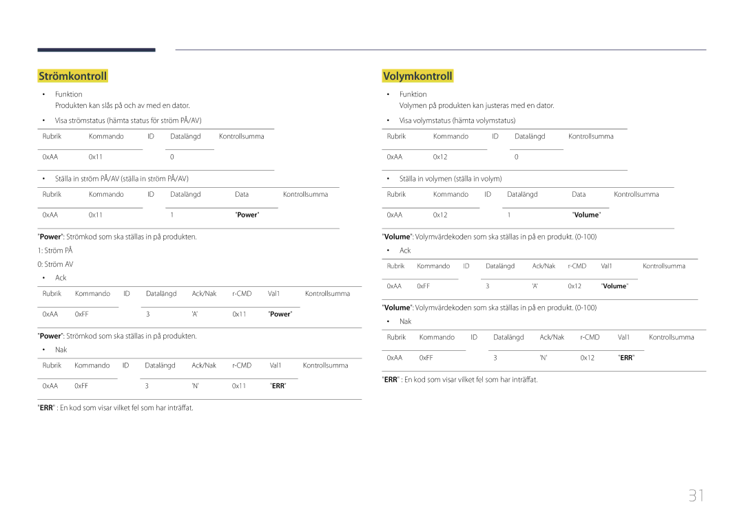 Samsung LH85QMDRTBC/EN, LH85QMDPLGC/EN manual Strömkontroll, Volymkontroll 