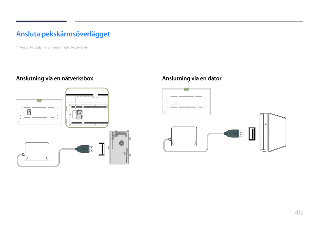 Samsung LH85QMDPLGC/EN, LH85QMDRTBC/EN manual Ansluta pekskärmsöverlägget, Anslutning via en nätverksbox 