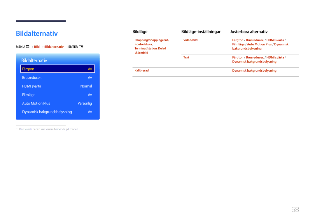 Samsung LH85QMDPLGC/EN, LH85QMDRTBC/EN manual Bildalternativ, Brusreducer Hdmi svärta Normal Filmläge Auto Motion Plus 