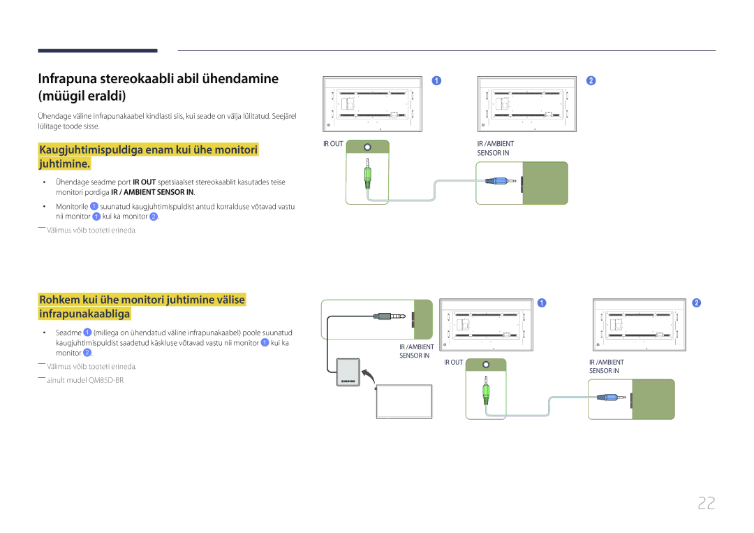 Samsung LH85QMDPLGC/EN, LH85QMDRTBC/EN manual Infrapuna stereokaabli abil ühendamine müügil eraldi, Kui ka monitor 