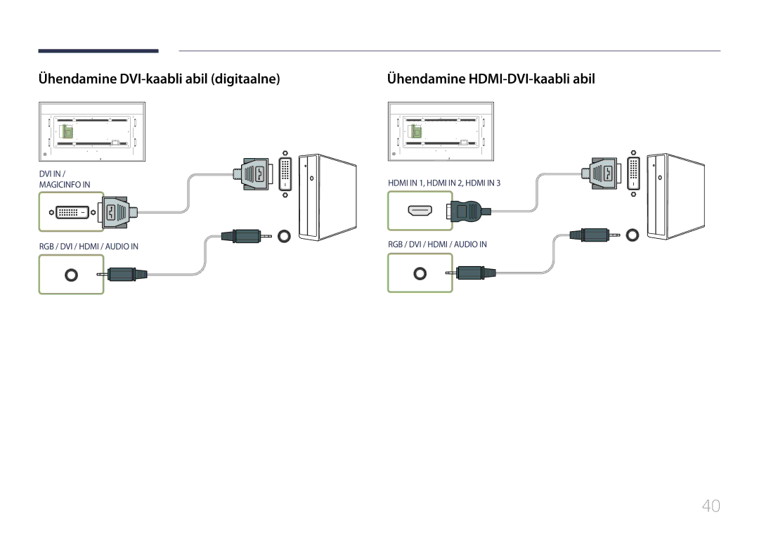 Samsung LH85QMDPLGC/EN, LH85QMDRTBC/EN manual Ühendamine DVI-kaabli abil digitaalne, Ühendamine HDMI-DVI-kaabli abil 