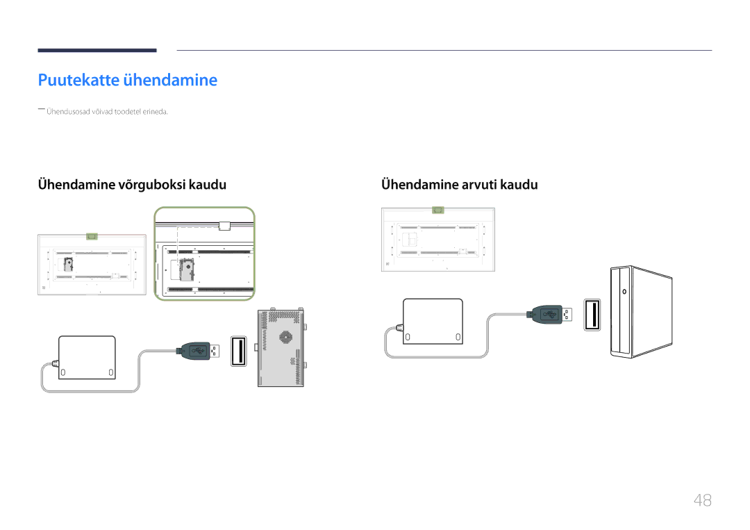 Samsung LH85QMDPLGC/EN, LH85QMDRTBC/EN manual Puutekatte ühendamine, Ühendamine võrguboksi kaudu 