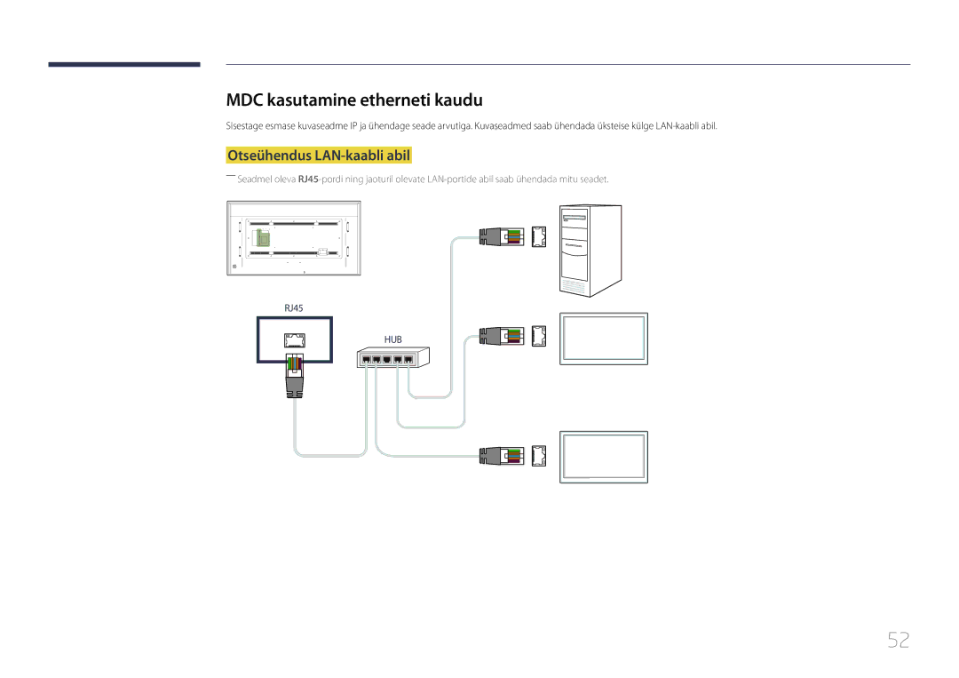 Samsung LH85QMDPLGC/EN, LH85QMDRTBC/EN manual MDC kasutamine etherneti kaudu, Otseühendus LAN-kaabli abil 