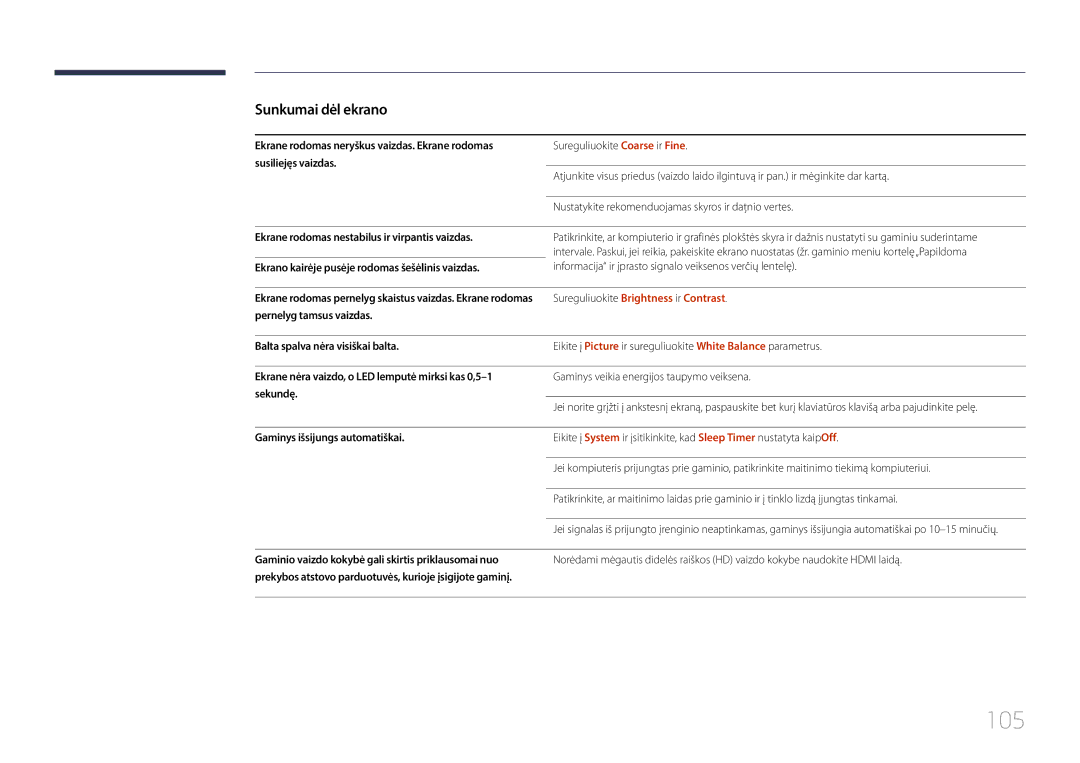 Samsung LH85QMDRTBC/EN manual 105, Pernelyg tamsus vaizdas Balta spalva nėra visiškai balta, Gaminys išsijungs automatiškai 