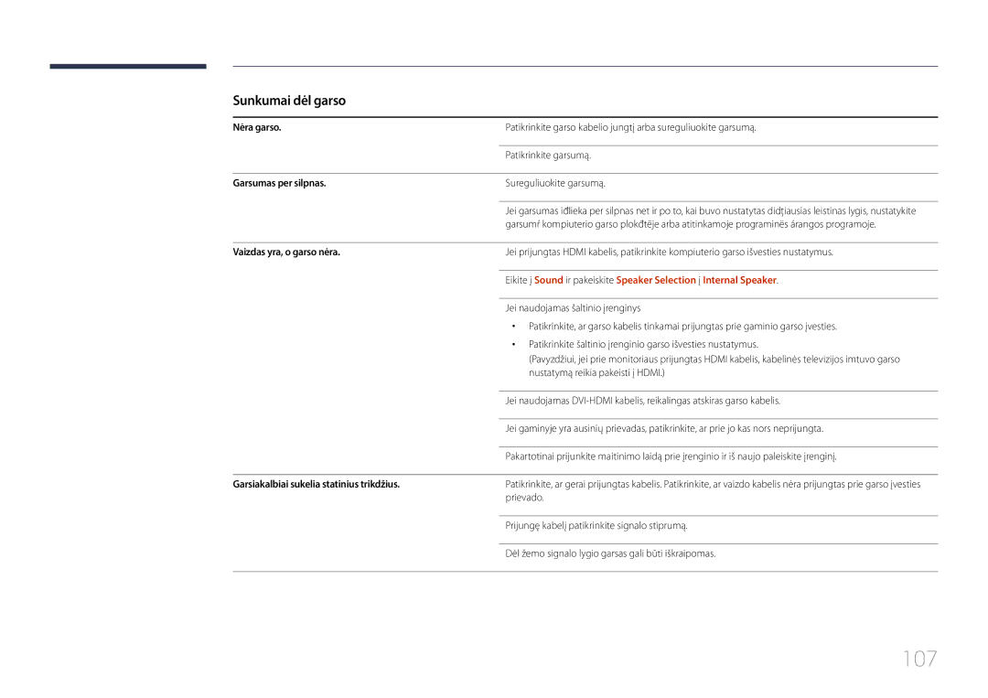 Samsung LH85QMDRTBC/EN, LH85QMDPLGC/EN manual 107, Sunkumai dėl garso 