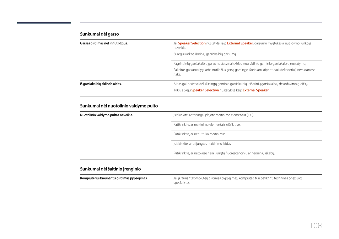 Samsung LH85QMDPLGC/EN, LH85QMDRTBC/EN manual 108, Sunkumai dėl nuotolinio valdymo pulto, Sunkumai dėl šaltinio įrenginio 