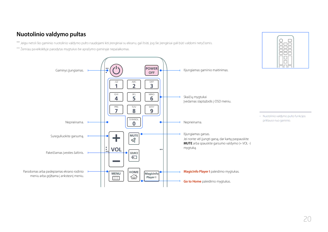 Samsung LH85QMDPLGC/EN Nuotolinio valdymo pultas, MagicInfo Player I paleidimo mygtukas, Go to Home paleidimo mygtukas 