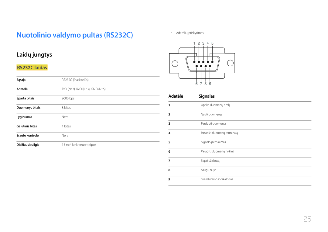 Samsung LH85QMDPLGC/EN, LH85QMDRTBC/EN Nuotolinio valdymo pultas RS232C, Laidų jungtys, RS232C laidas, Adatėlė Signalas 