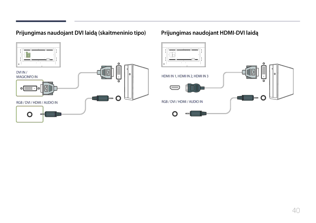 Samsung LH85QMDPLGC/EN, LH85QMDRTBC/EN manual Prijungimas naudojant DVI laidą skaitmeninio tipo 