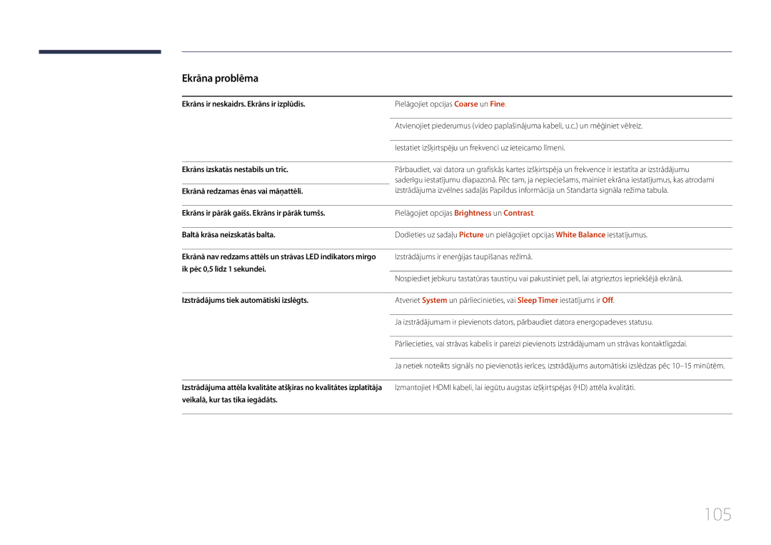 Samsung LH85QMDRTBC/EN, LH85QMDPLGC/EN manual 105 