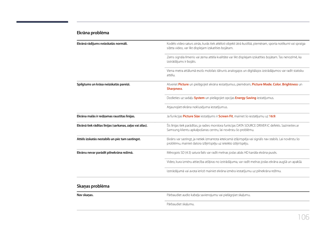 Samsung LH85QMDPLGC/EN, LH85QMDRTBC/EN manual 106, Skaņas problēma, Sharpness 