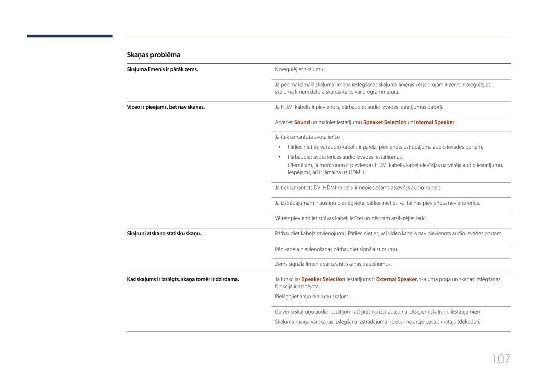 Samsung LH85QMDRTBC/EN, LH85QMDPLGC/EN manual 107, Skaļuma līmenis ir pārāk zems, Video ir pieejams, bet nav skaņas 