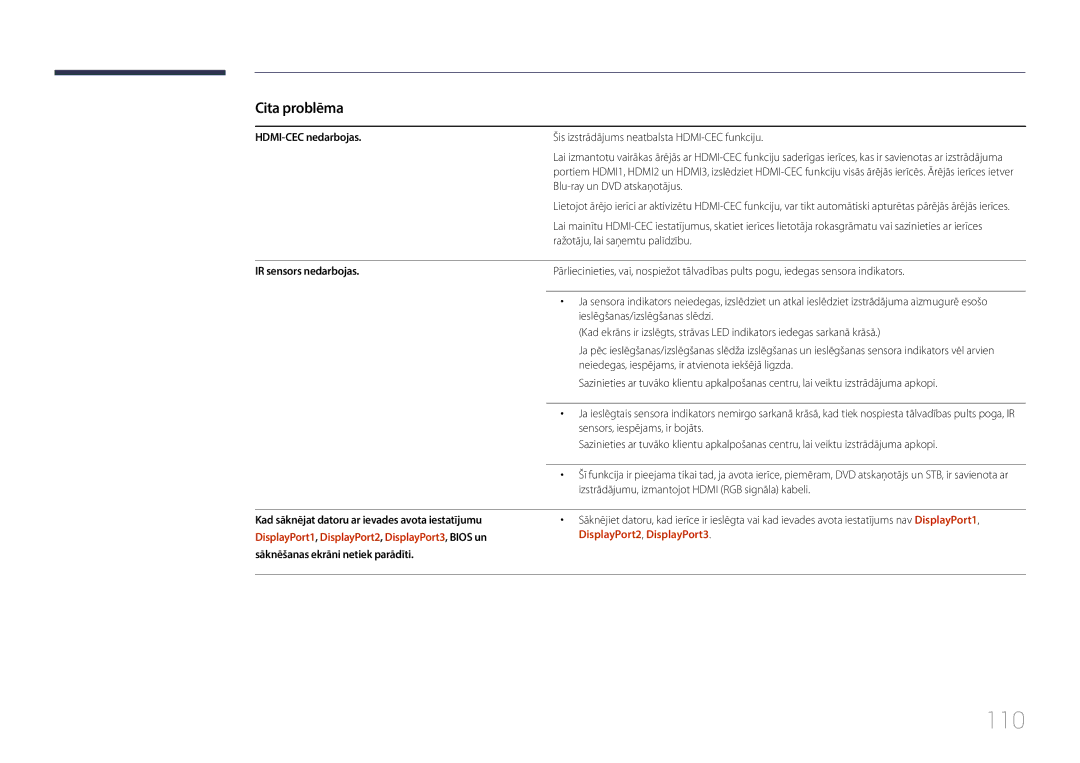 Samsung LH85QMDPLGC/EN, LH85QMDRTBC/EN manual 110, HDMI-CEC nedarbojas, IR sensors nedarbojas 