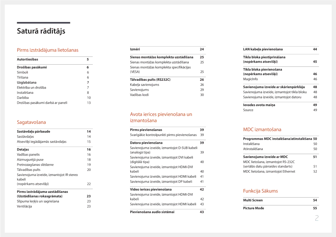 Samsung LH85QMDPLGC/EN, LH85QMDRTBC/EN manual Saturā rādītājs 