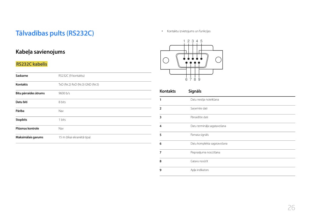 Samsung LH85QMDPLGC/EN, LH85QMDRTBC/EN manual Tālvadības pults RS232C, Kabeļa savienojums, RS232C kabelis, Kontakts Signāls 