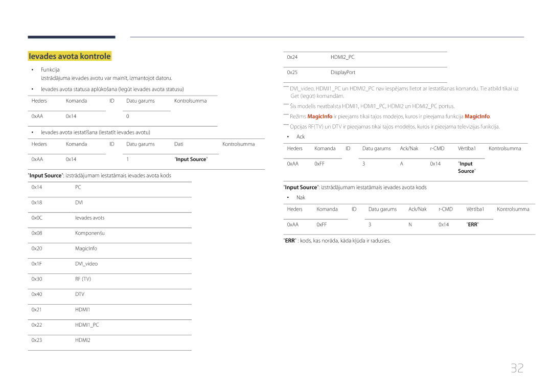 Samsung LH85QMDPLGC/EN, LH85QMDRTBC/EN manual Ievades avota kontrole, Ievades avota iestatīšana Iestatīt ievades avotu 