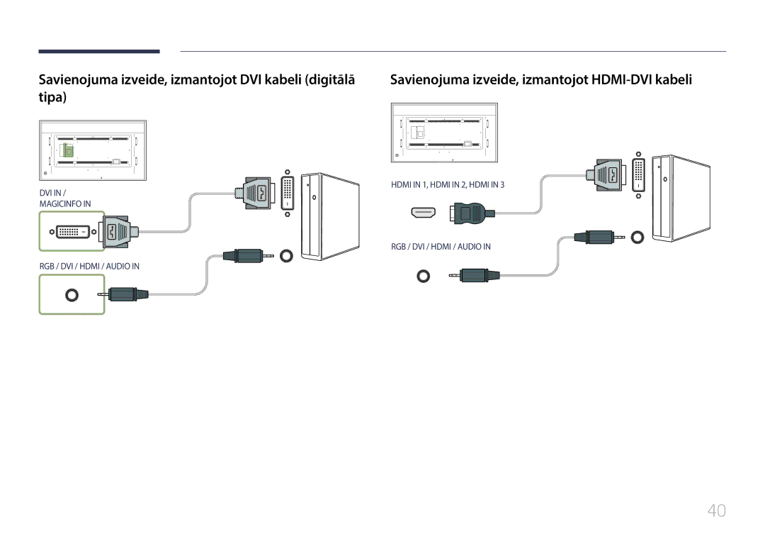 Samsung LH85QMDPLGC/EN, LH85QMDRTBC/EN manual Savienojuma izveide, izmantojot DVI kabeli digitālā, Tipa 