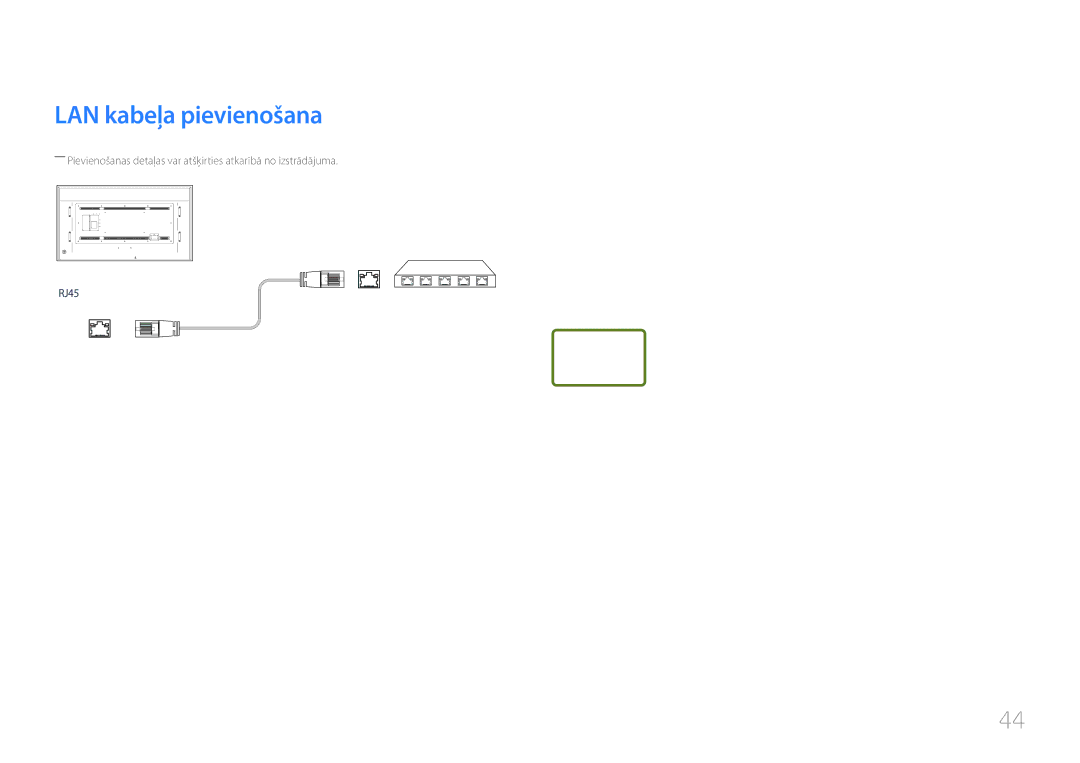 Samsung LH85QMDPLGC/EN, LH85QMDRTBC/EN manual LAN kabeļa pievienošana 