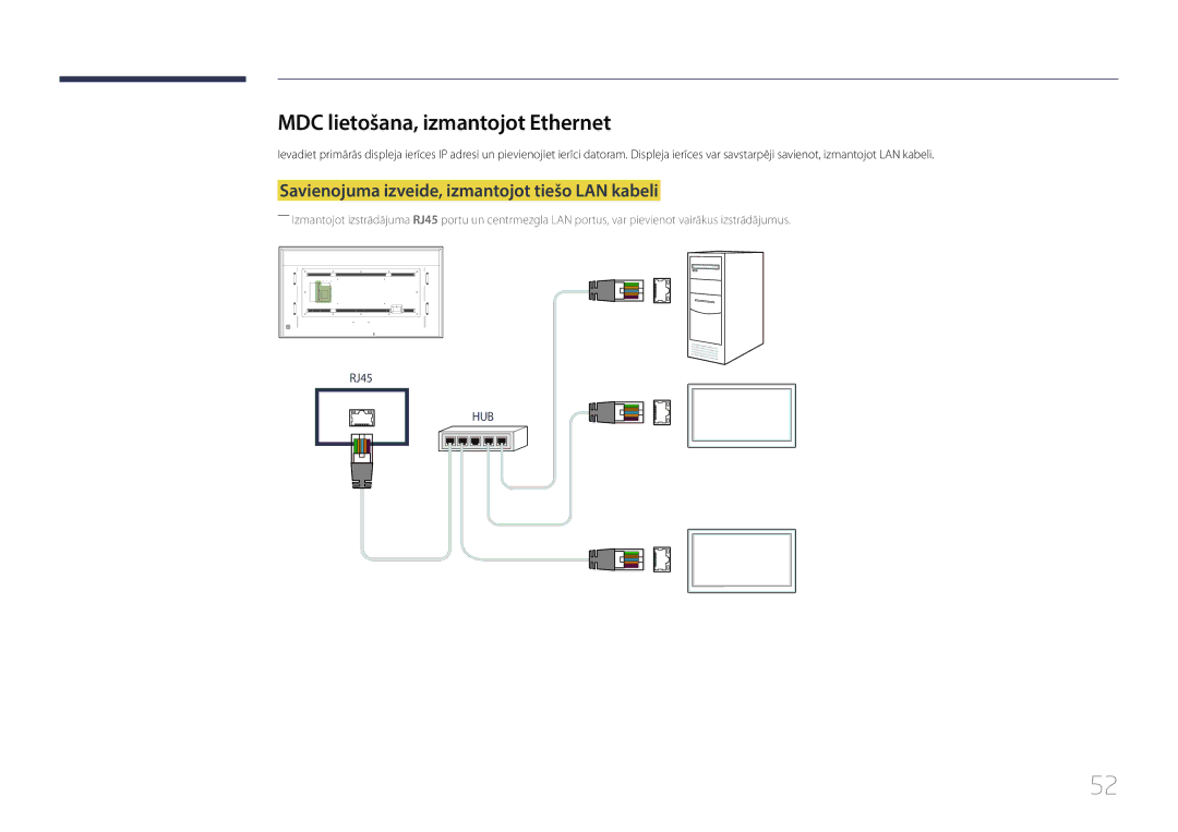 Samsung LH85QMDPLGC/EN manual MDC lietošana, izmantojot Ethernet, Savienojuma izveide, izmantojot tiešo LAN kabeli 