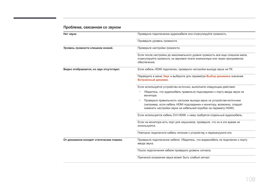Samsung LH85QMDPLGC/EN, LH85QMDRTBC/EN manual 108, Проблема, связанная со звуком, Встроенный динамик 