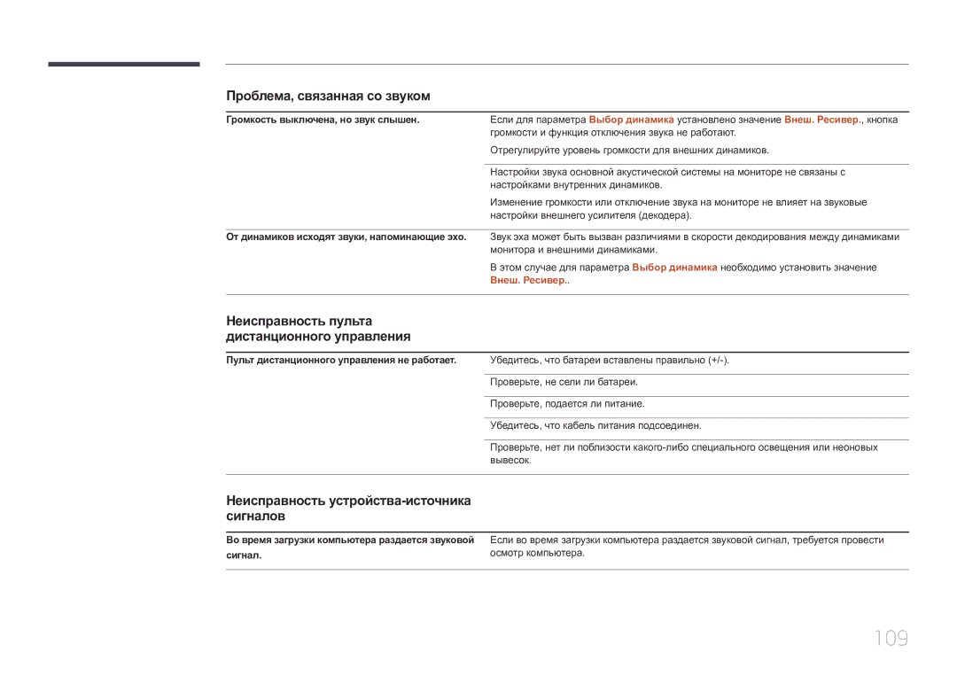 Samsung LH85QMDRTBC/EN manual 109, Неисправность устройства-источника сигналов, Пульт дистанционного управления не работает 