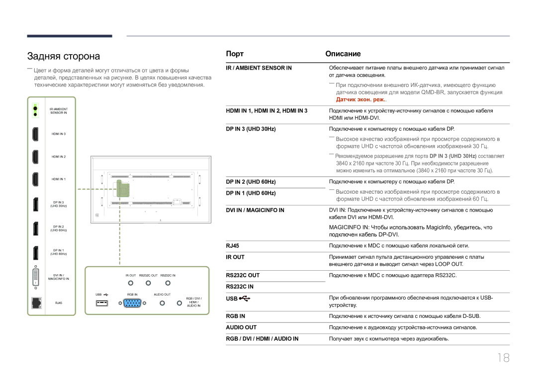 Samsung LH85QMDPLGC/EN, LH85QMDRTBC/EN manual Задняя сторона, Порт Описание, Датчик экон. реж 