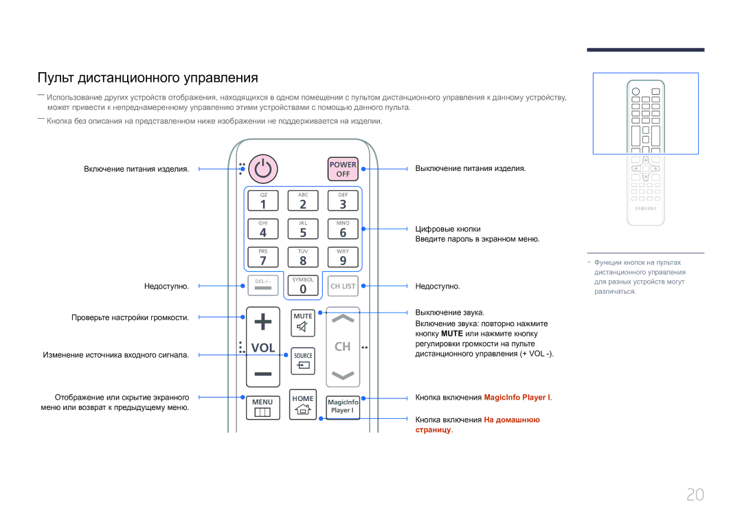 Samsung LH85QMDPLGC/EN, LH85QMDRTBC/EN manual Пульт дистанционного управления, Vol 