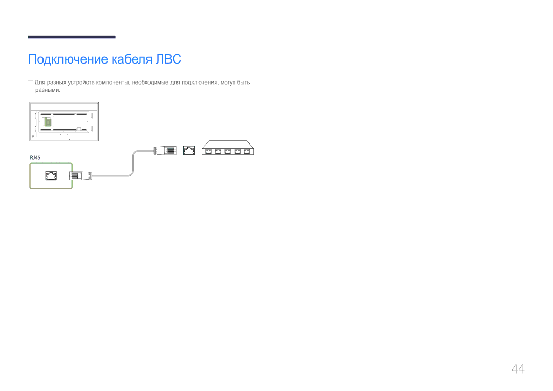 Samsung LH85QMDPLGC/EN, LH85QMDRTBC/EN manual Подключение кабеля ЛВС 