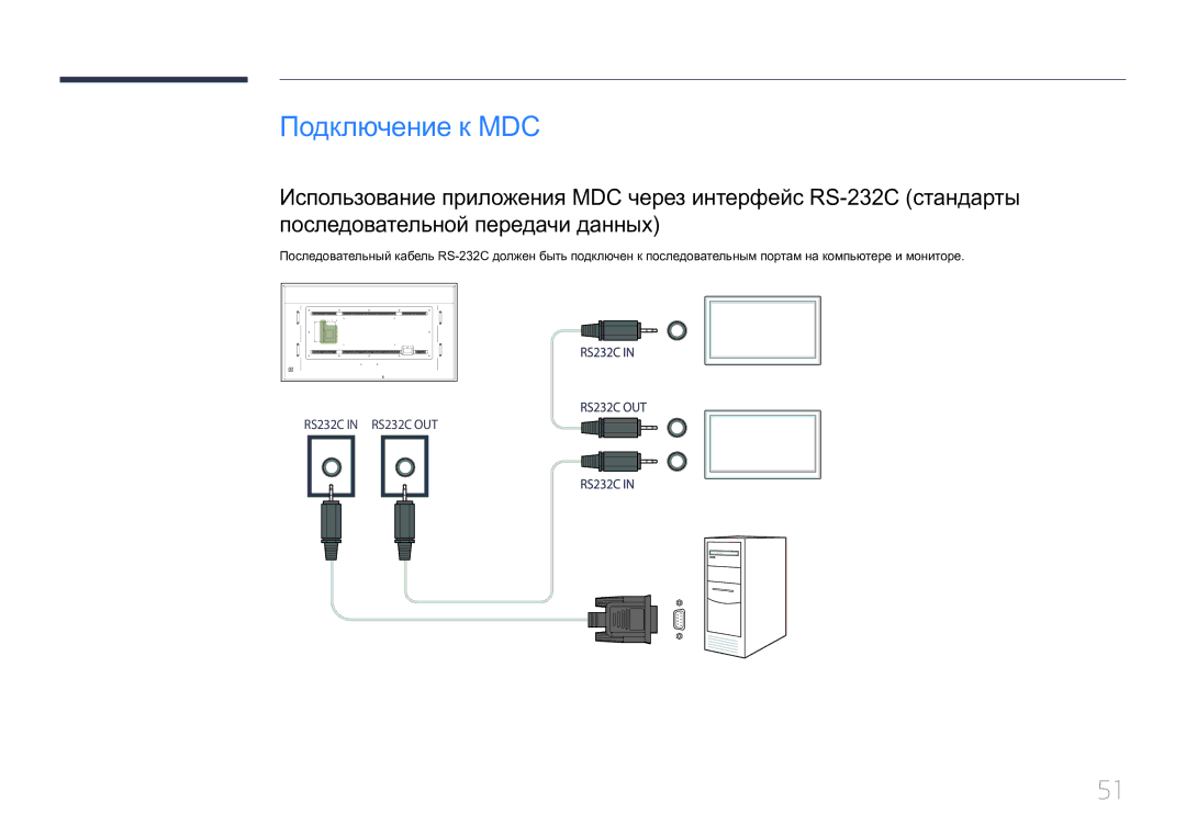 Samsung LH85QMDRTBC/EN, LH85QMDPLGC/EN manual Подключение к MDC 