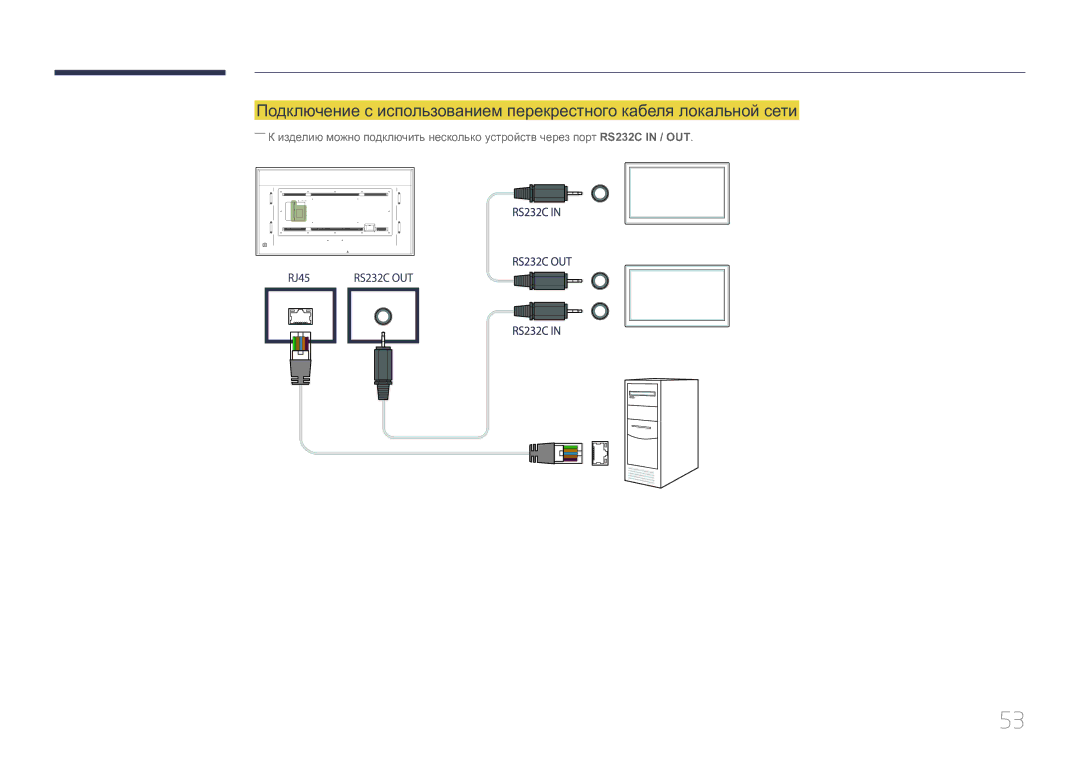 Samsung LH85QMDRTBC/EN, LH85QMDPLGC/EN manual RJ45 