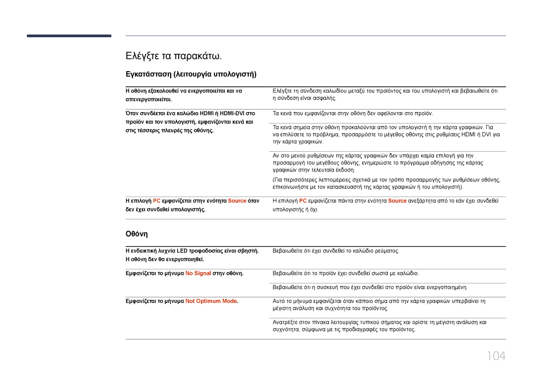 Samsung LH85QMDPLGC/EN, LH85QMDRTBC/EN manual 104, Ελέγξτε τα παρακάτω, Εγκατάσταση λειτουργία υπολογιστή, Οθόνη 