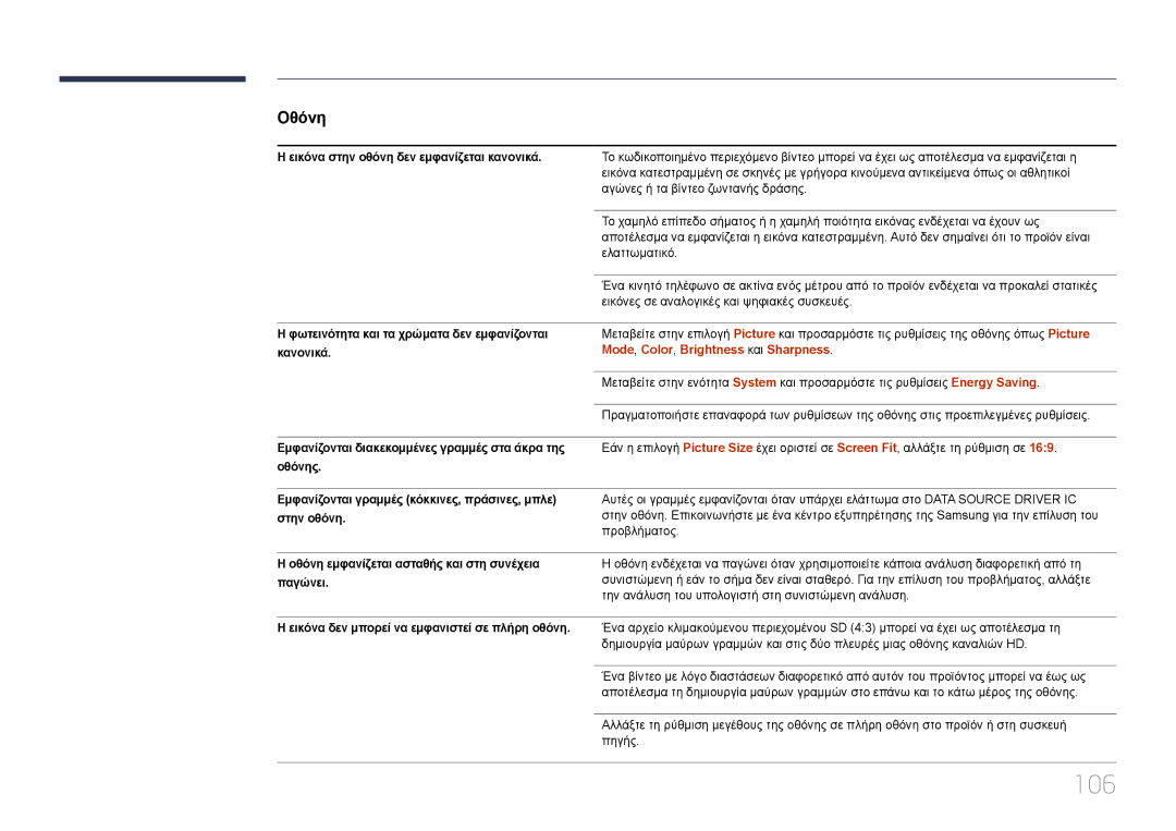 Samsung LH85QMDPLGC/EN, LH85QMDRTBC/EN manual 106 