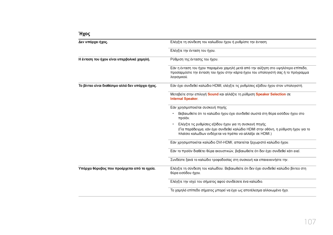 Samsung LH85QMDRTBC/EN, LH85QMDPLGC/EN manual 107, Ήχος, Internal Speaker 