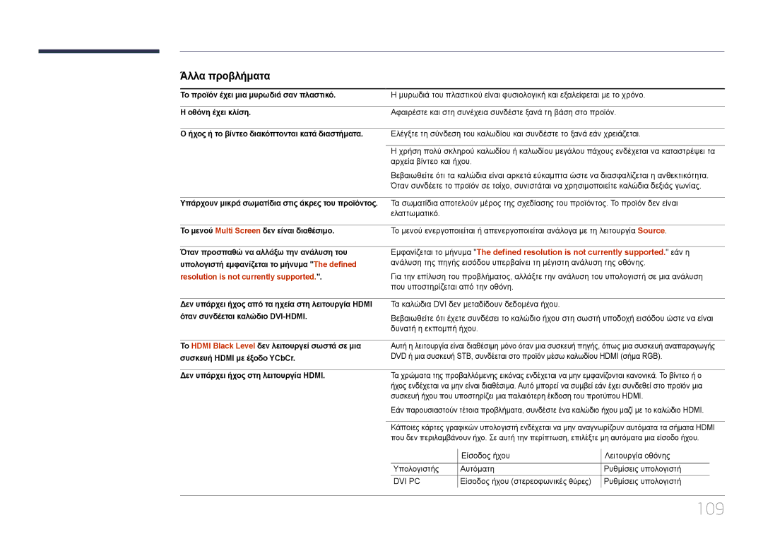 Samsung LH85QMDRTBC/EN, LH85QMDPLGC/EN manual 109, Άλλα προβλήματα 