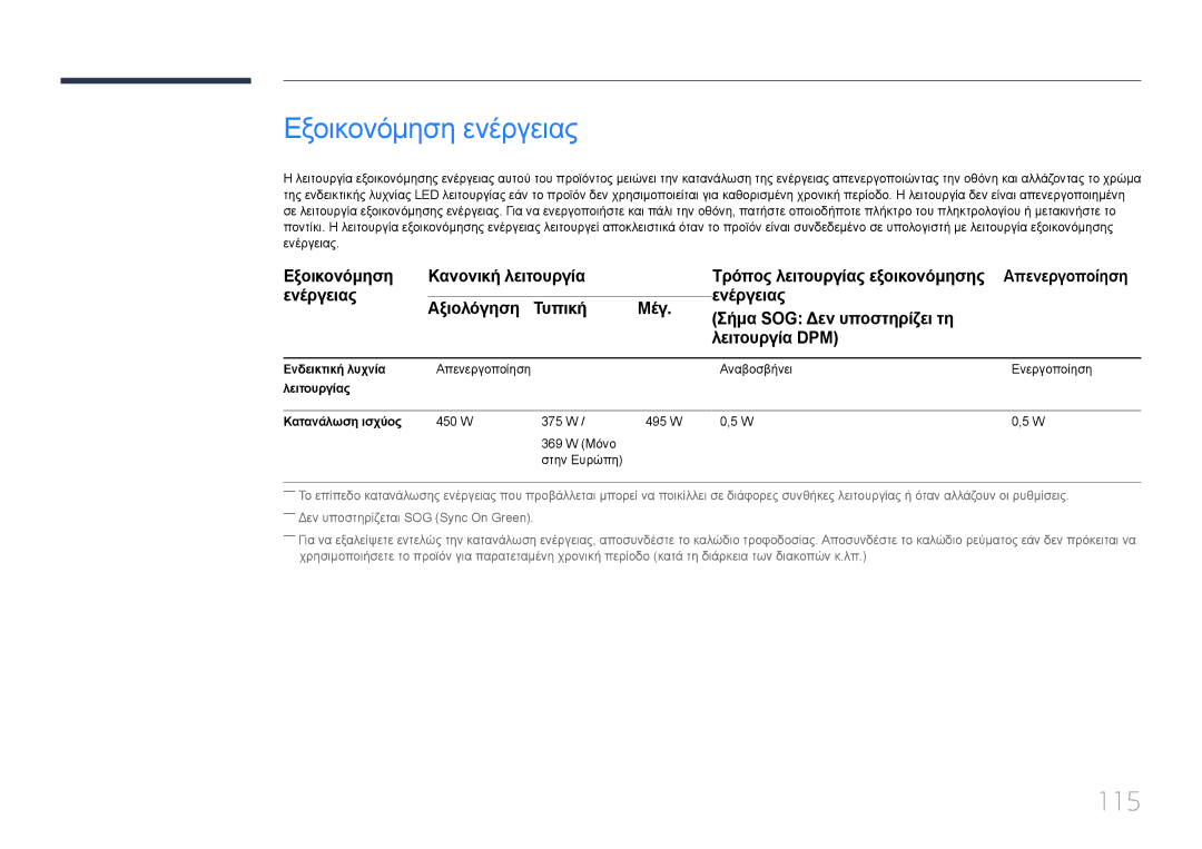 Samsung LH85QMDRTBC/EN, LH85QMDPLGC/EN manual Εξοικονόμηση ενέργειας, 115, Ενδεικτική λυχνία, Λειτουργίας Κατανάλωση ισχύος 