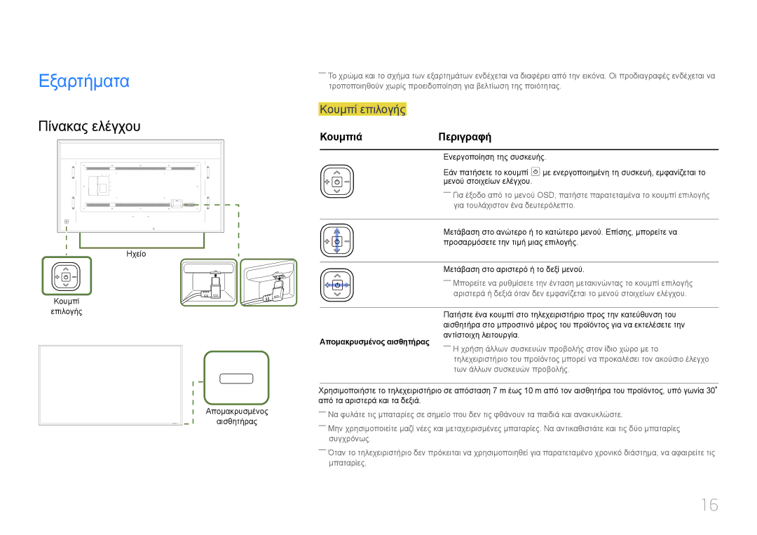 Samsung LH85QMDPLGC/EN manual Εξαρτήματα, Πίνακας ελέγχου, Κουμπί επιλογής, Κουμπιά Περιγραφή, Απομακρυσμένος αισθητήρας 