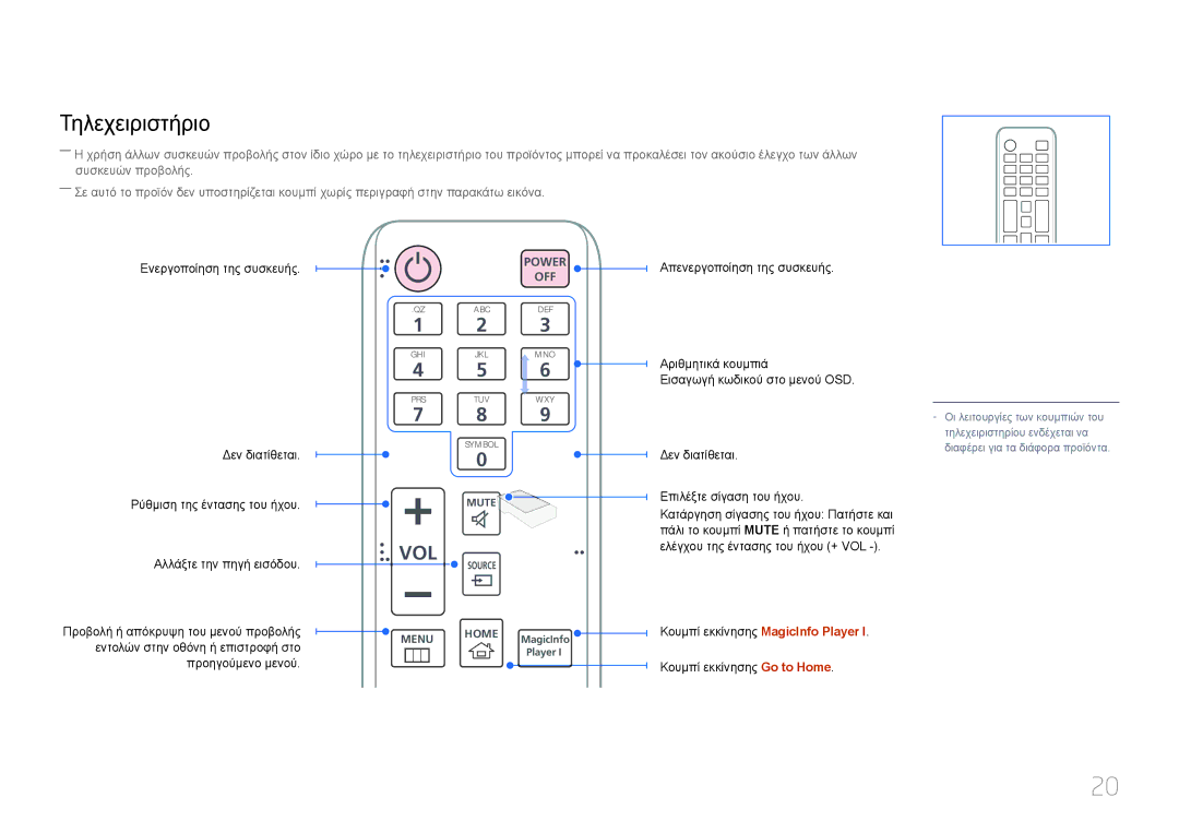 Samsung LH85QMDPLGC/EN, LH85QMDRTBC/EN manual Τηλεχειριστήριο, Vol 