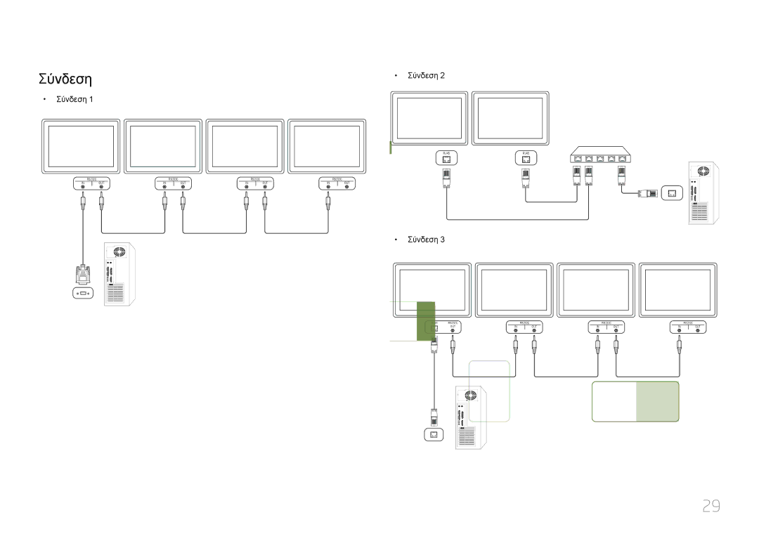 Samsung LH85QMDRTBC/EN, LH85QMDPLGC/EN manual Σύνδεση 