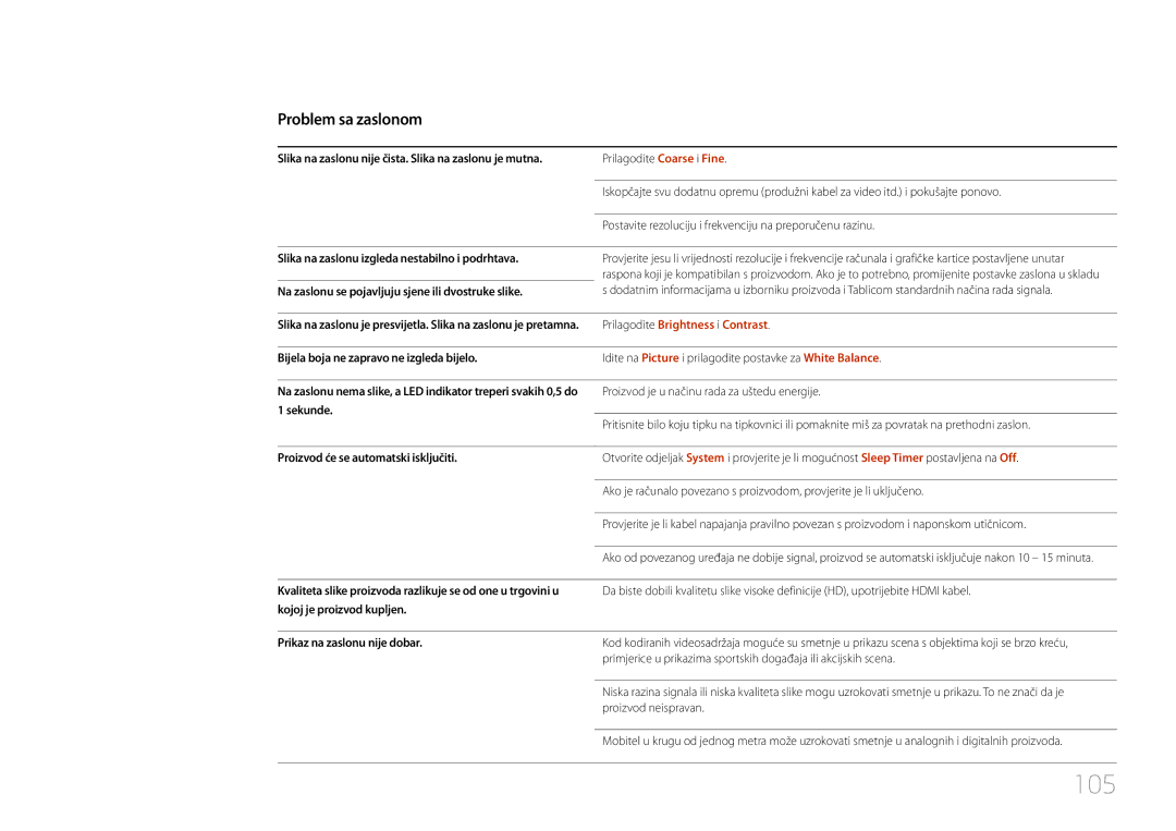 Samsung LH85QMDRTBC/EN, LH85QMDPLGC/EN manual 105, Prilagodite Brightness i Contrast 