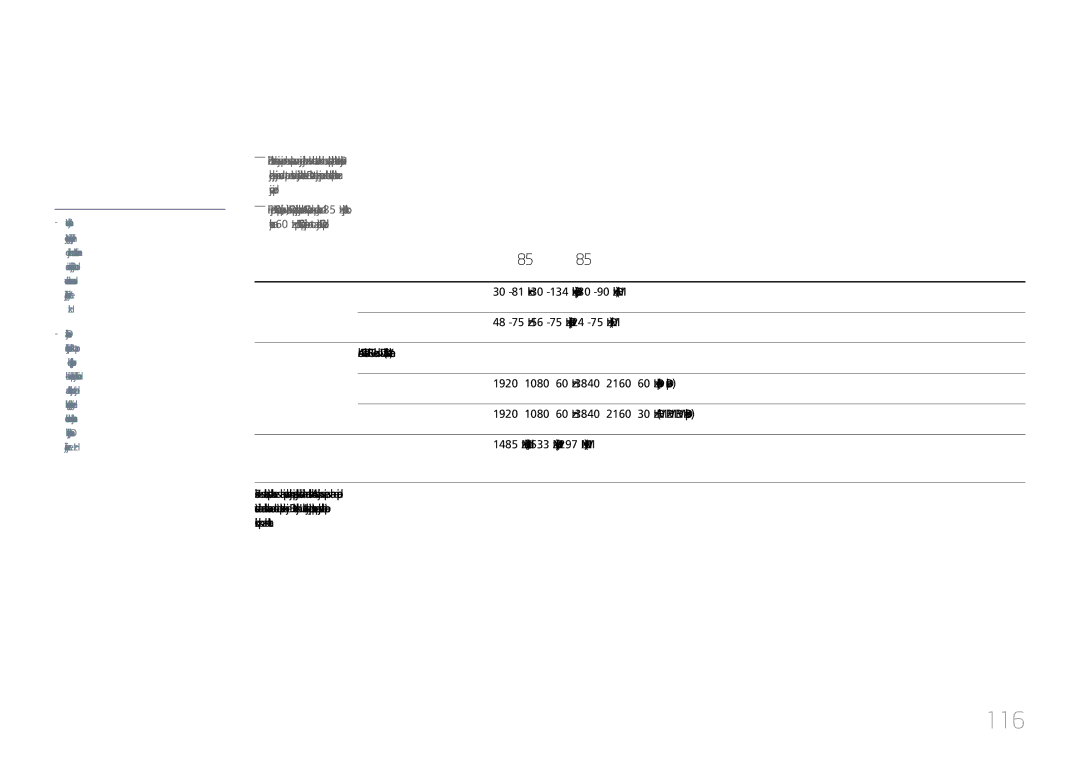 Samsung LH85QMDPLGC/EN, LH85QMDRTBC/EN Prethodno podešene postavke za mjerenje vremena, 116, Naziv modela QM85D / QM85D-BR 